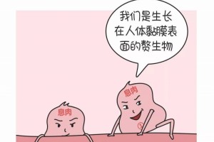 我是息肉很可能变成癌