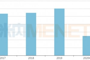 60亿注射剂大品种这家广东药企过评