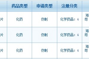 四川药企将拿下重磅首仿$14亿品种迎首家报产企业